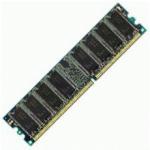 50%OFF Lenovo DDR3-1066 1GB  Deals and Coupons