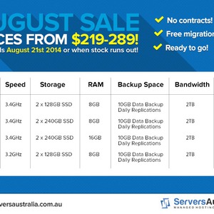50%OFF Dedicated Servers Deals and Coupons