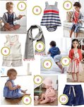 20%OFF Purebaby Kids Clothing Summer Collection Deals and Coupons