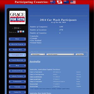 FREE free car wash for veterans Deals and Coupons