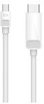 50%OFF Belkin Mini DisplayPort to HDMI Cable 4m Deals and Coupons