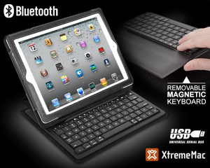 50%OFF Bluetooth Keyboard + iPad Folio Deals and Coupons