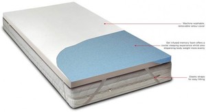 30%OFF Sleep Therapy Viscoform® Gel Memory Foam Mattress Topper Deals and Coupons