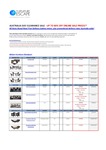 60%OFF Outdoor Furniture & Timber Deals and Coupons