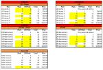 FREE iiNet Quota Upgrades Deals and Coupons