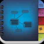 80%OFF MagicalPad App for iPad Deals and Coupons