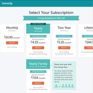 35%OFF Lumosity Deals and Coupons