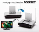 50%OFF 5.8GHz Dual Input AV Sender-Receiver Deals and Coupons
