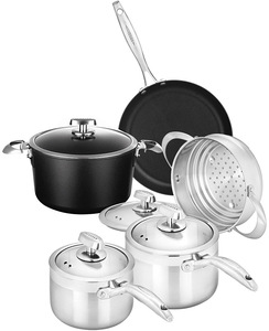 50%OFF Scanpan Pro IQ & Clad 5 Cookware Set 5pce  Deals and Coupons