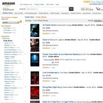 82%OFF Amazon Kindle eBook Deals and Coupons