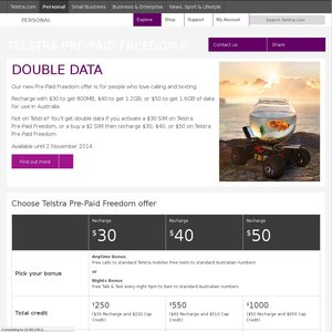 50%OFF Pre-Paid Telstra Double Data Deals and Coupons