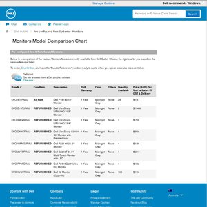 50%OFF Dell E2214H 22