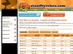 50%OFF Car Renting from Stand By Relocs Deals and Coupons
