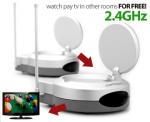 50%OFF 2.4 GHz Wireless AV Sender & Receiver  Deals and Coupons