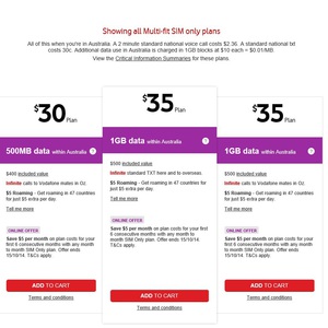 50%OFF Phone Plan Deals and Coupons
