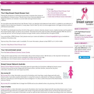50%OFF Breast Check Shower Card  Deals and Coupons