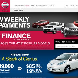50%OFF Interest charge on car financing Deals and Coupons