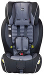 50%OFF Hipod Senator Convertible Carseat  Deals and Coupons