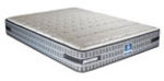 45%OFF Sealy Posturepedic Mattress-Advance Collection Deals and Coupons