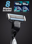 50%OFF Gillette Mach 3 Razor and 8 Spare Cartridges Deals and Coupons