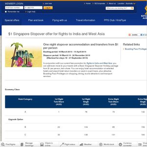 50%OFF Singapore Stopover Deals and Coupons