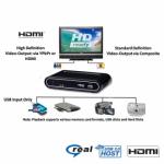 30%OFF Astone AP-32B Media Player and Astone ISO-288 320GB Hard Drive Deals and Coupons
