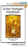 FREE Guitar Learning and Piano Purchase and Care eBooks  Deals and Coupons