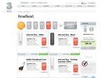 50%OFF High-bandwidth Internet Deals and Coupons