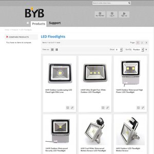 5%OFF BYB LED Floodlights Deals and Coupons