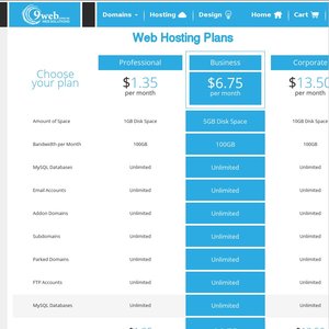 50%OFF cPanel Web Hosting service Deals and Coupons
